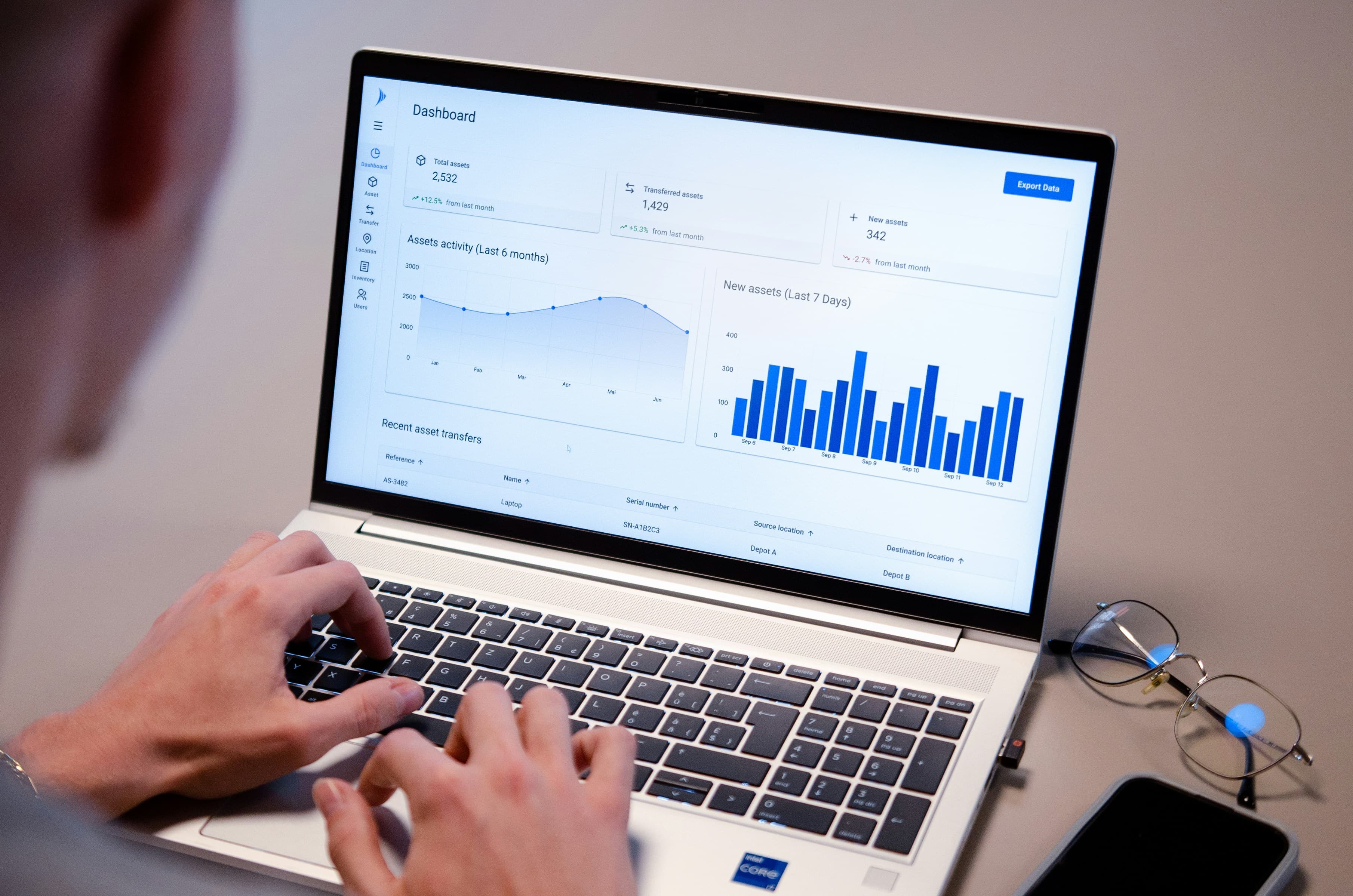 Owner financial reports and statements